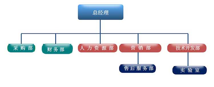 zuzhijiagou.jpg